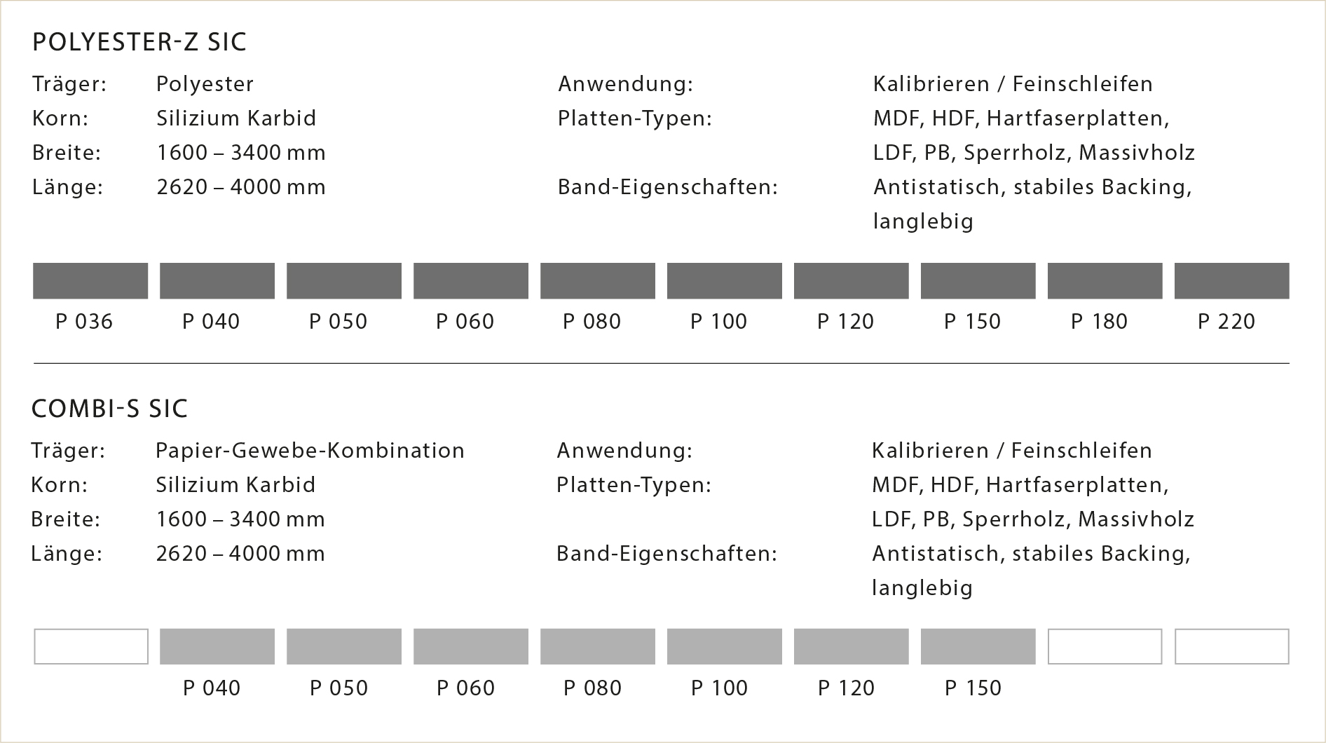 Steinemann segmented belts